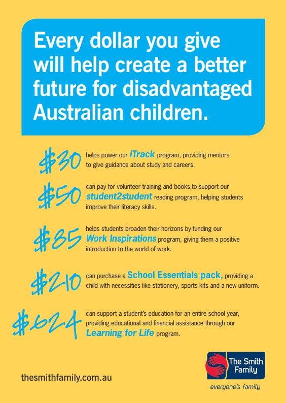 How You're Helping Poster