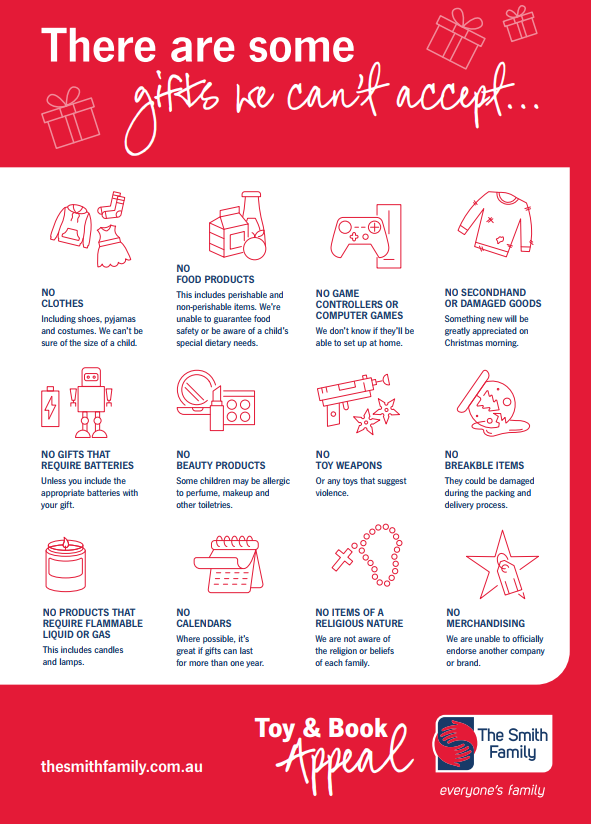 Gifts We Can't Accept 2020